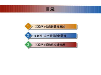 互聯網供應鏈管理 數字化時代的供應鏈優化與創新
